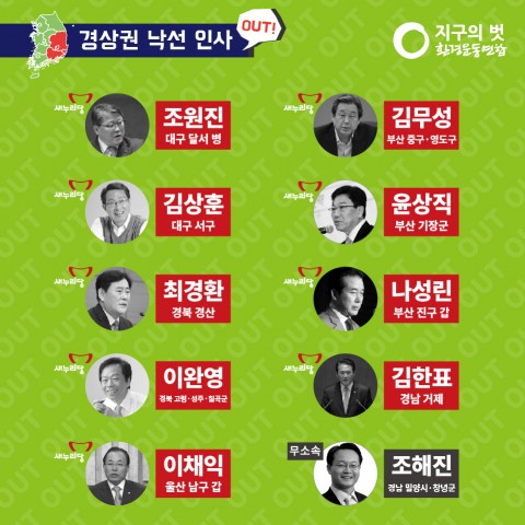 20대낙선후보_카드뉴스_경상권-04