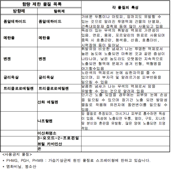 스크린샷 2017-03-07 오후 6.21.01