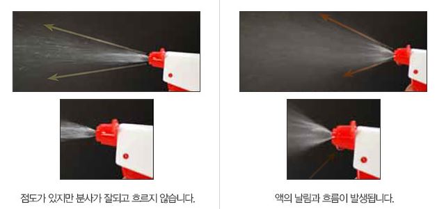 크리스탈 휠클리너_사용방법
