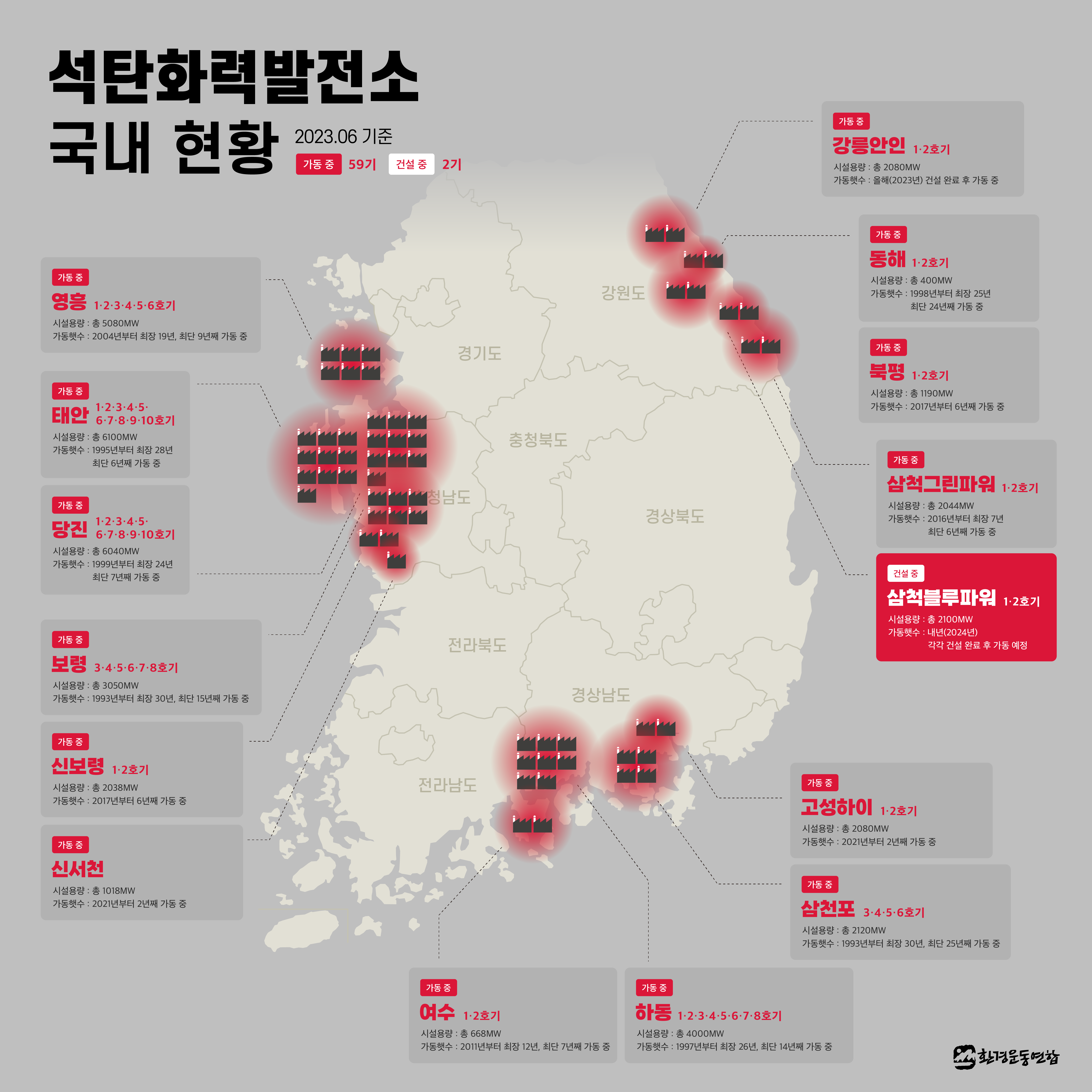 석탄화력 발전소 전국현황지도 (제작: 환경운동연합, 편집: 서울환경연합)