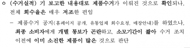 위해우려제품 수거 조치 이행점검 결과