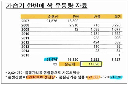 헨켈4