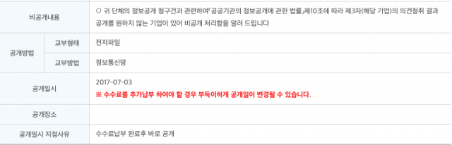 위해우려수준을 초과 회수권고조치를 내린 10개 업체 18개 제품에 대한 ‘제품 수거 후속'에 정보공개청구에 대한 답변