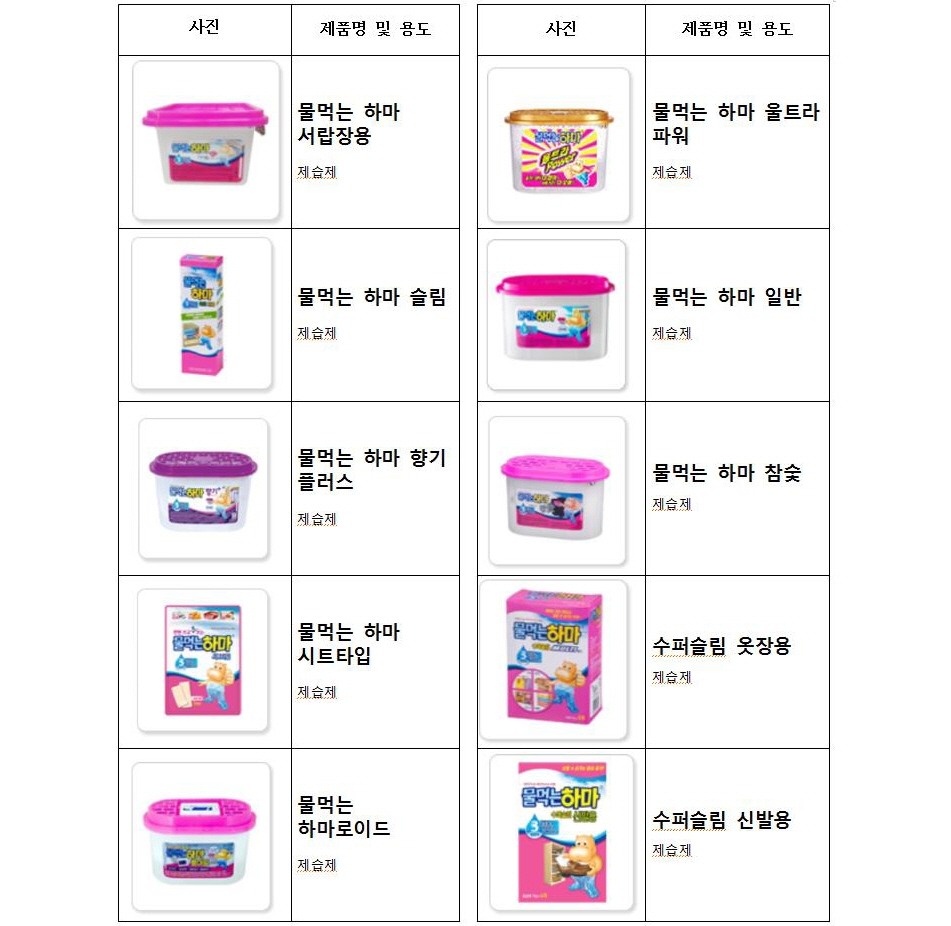 p옥시제품 사지마세요 125종_페이지_11