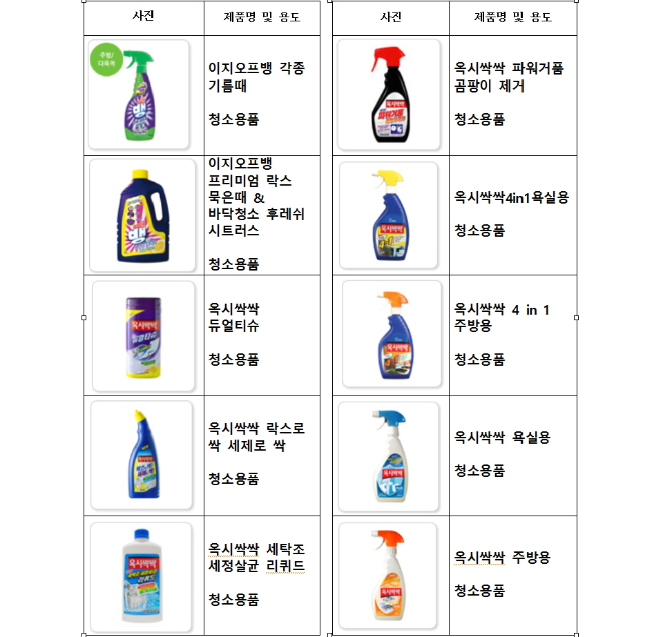 p옥시제품 사지마세요 125종_페이지_15