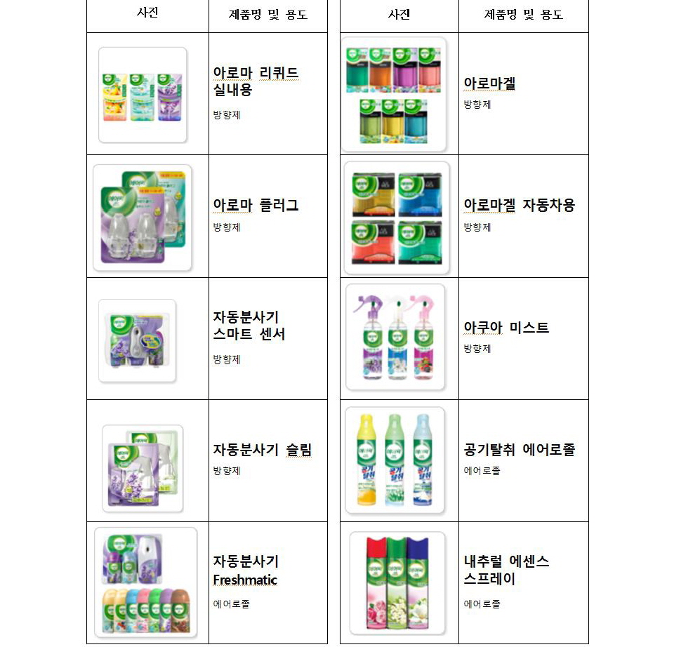 p옥시제품 사지마세요 125종_페이지_10
