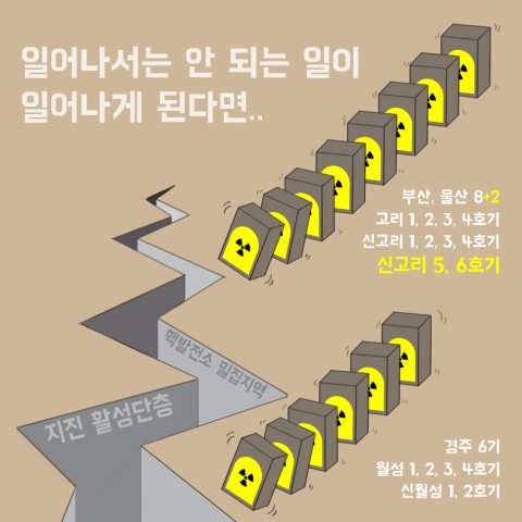 ⓒ대구환경운동연합 계대욱