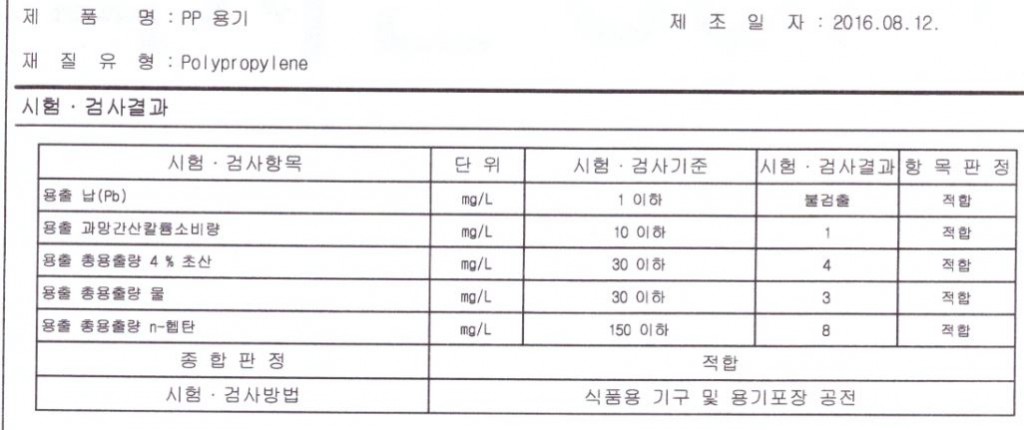 %ec%8b%9c%ed%97%98%ea%b2%80%ec%82%ac%ec%84%b1%ec%a0%81%ec%84%9c