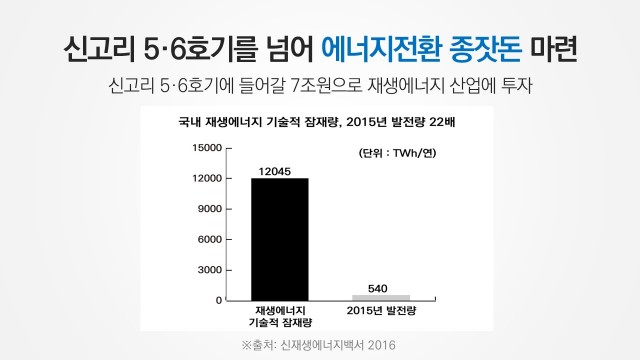 슬라이드20