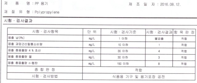 %ec%8b%9c%ed%97%98%ea%b2%80%ec%82%ac%ec%84%b1%ec%a0%81%ec%84%9c
