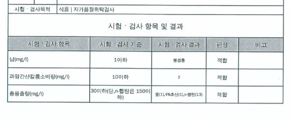 %ec%8b%9c%ed%97%98%ea%b2%80%ec%82%ac%ec%84%b1%ec%a0%81%ec%84%9c