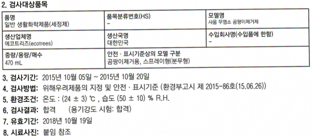 ▲ 여전히 업체는 해당제품을 수거권고 조치된 ‘스프레이형 자가검사 번호’를 가지고 ‘위해우려제품으로 적법한 제품’으로 시중의 판매되고 있다.