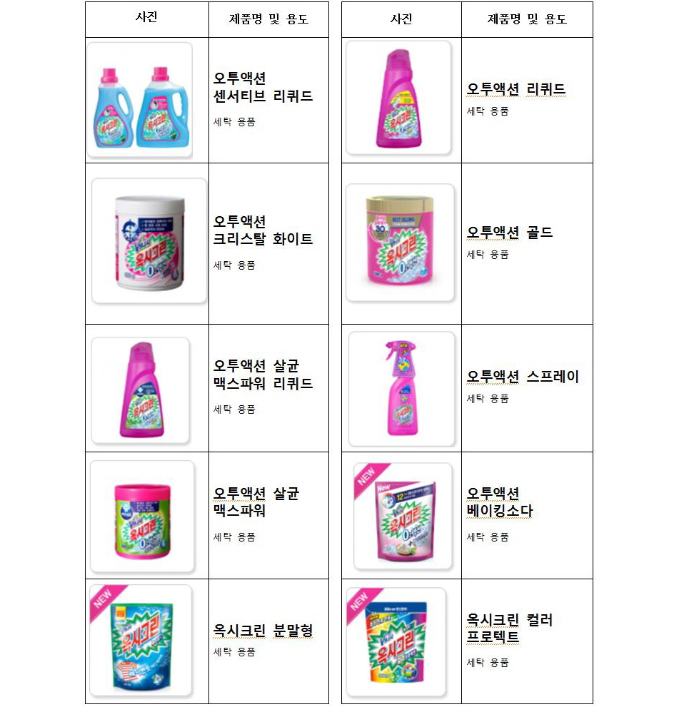 p옥시제품 사지마세요 125종_페이지_08