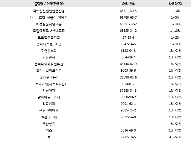 %eb%af%b8%eb%8b%88%ea%b2%94-%ec%84%b1%eb%b6%84