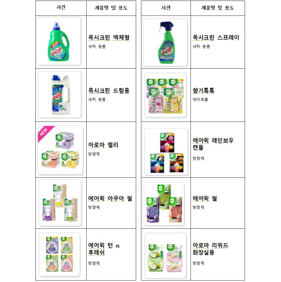 p옥시제품 사지마세요 125종_페이지_09