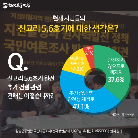 %ec%8b%a0%ea%b3%a0%eb%a6%ac56%ed%98%b8%ea%b8%b0-07