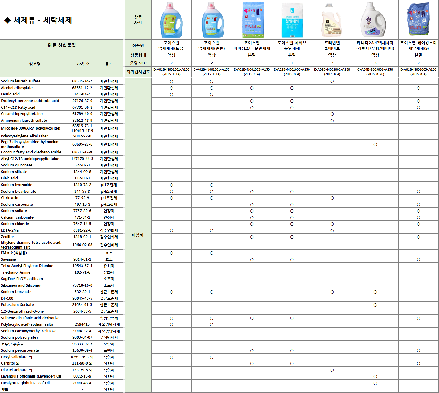 %eb%8b%a4%ec%9a%b4%eb%a1%9c%eb%93%9c-1