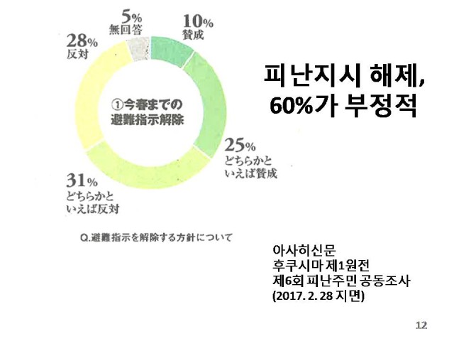 Mitsuta ppt_Korean_02