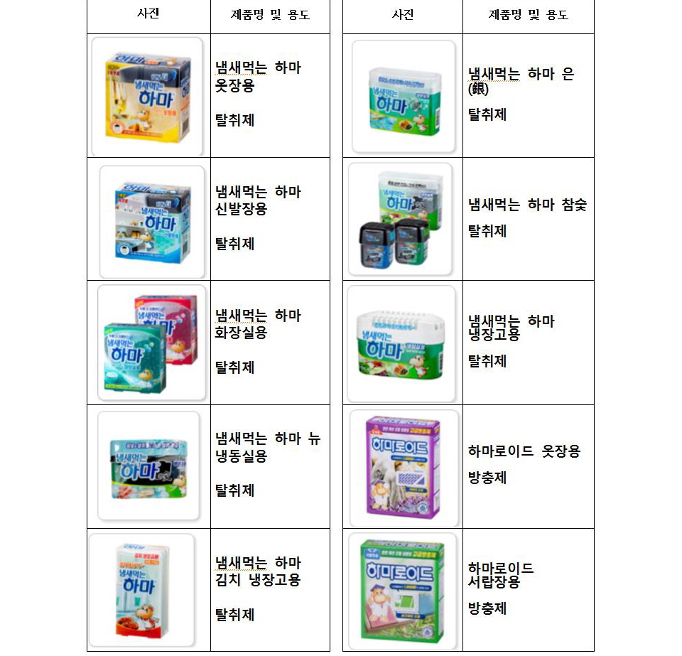 p옥시제품 사지마세요 125종_페이지_13