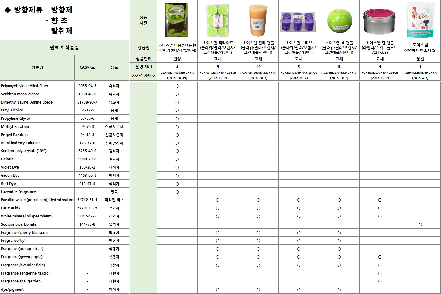 %eb%8b%a4%ec%9a%b4%eb%a1%9c%eb%93%9c-5