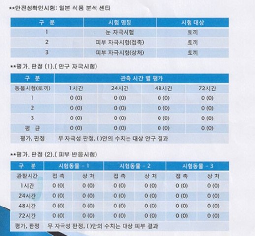 피부 안전성 확인 시험