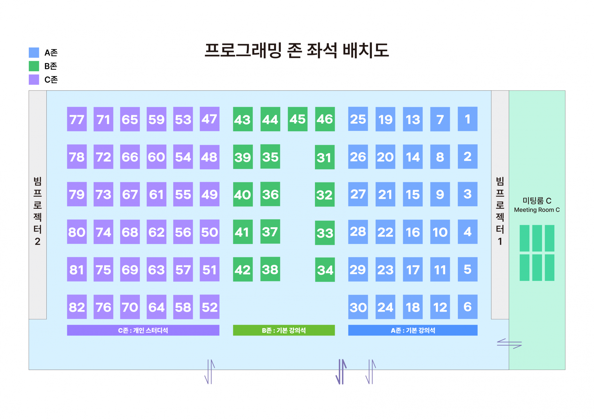 엘리스랩 서울 프로그래밍 존 미니맵