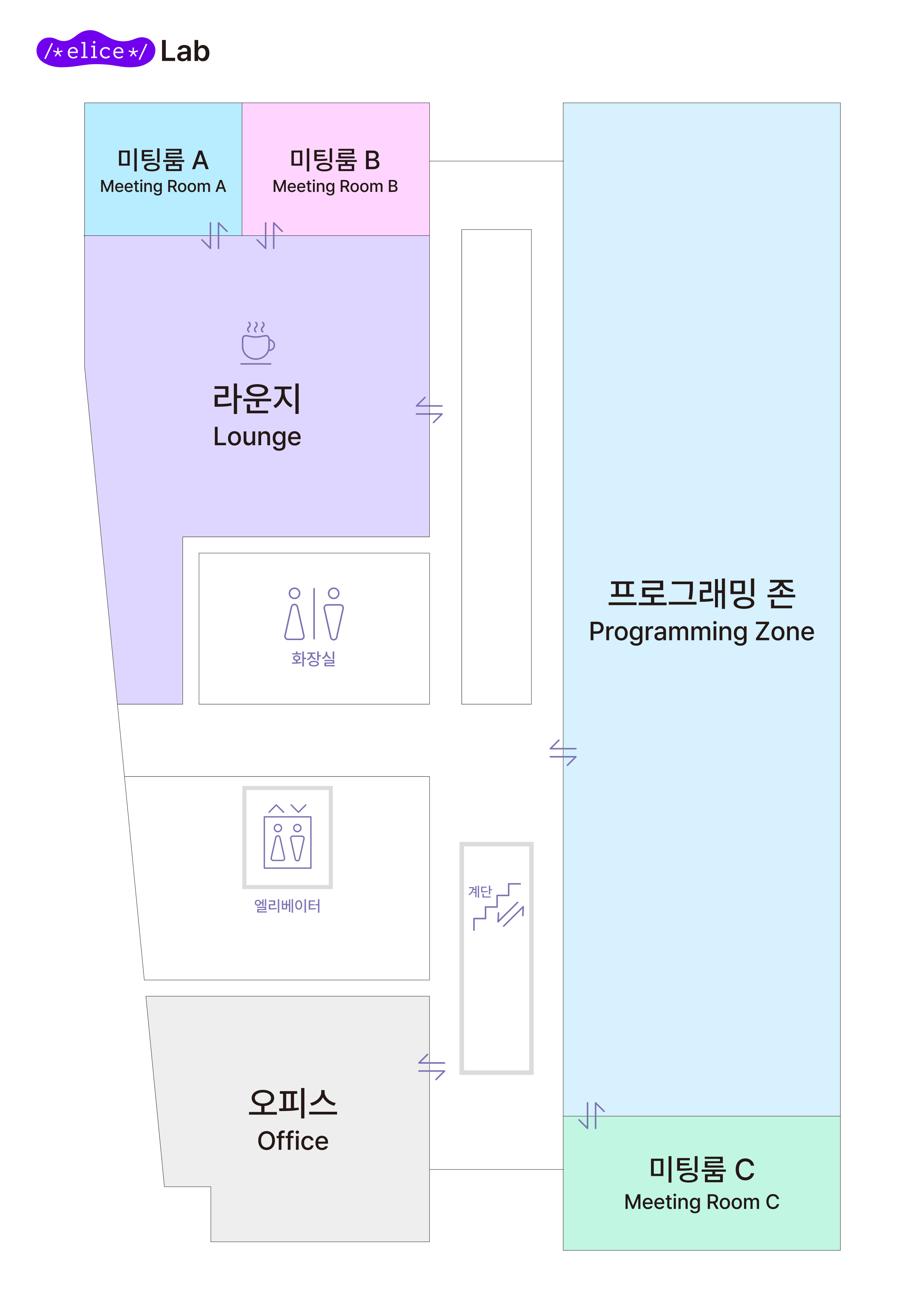 엘리스랩 서울 미니맵