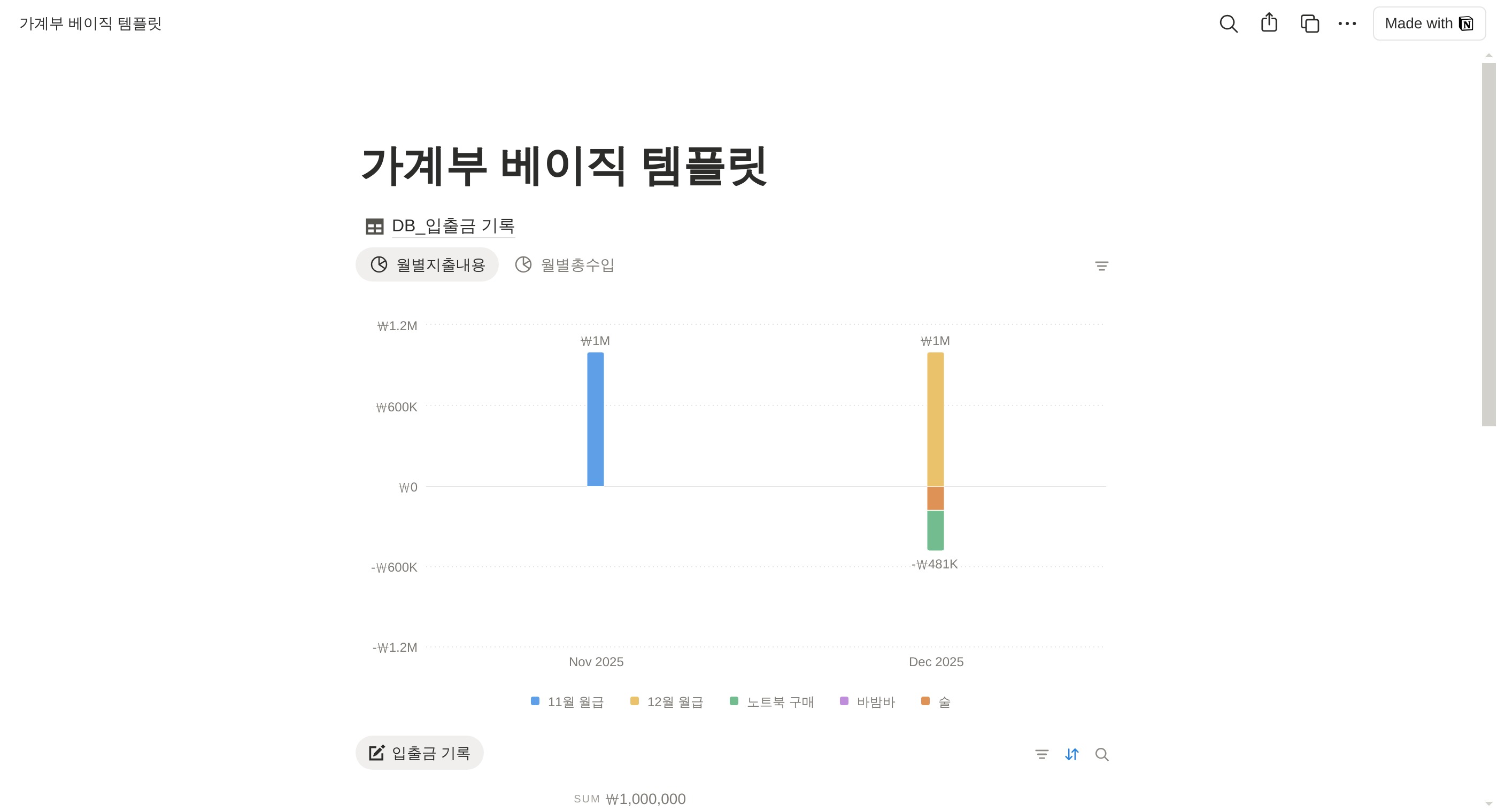 테이블 상세