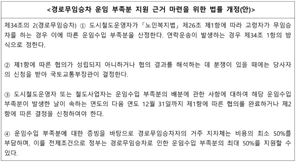 경로 무임승차 운임 부족분 지원 근거 마련을 위한 법률 개정(안) 예시.