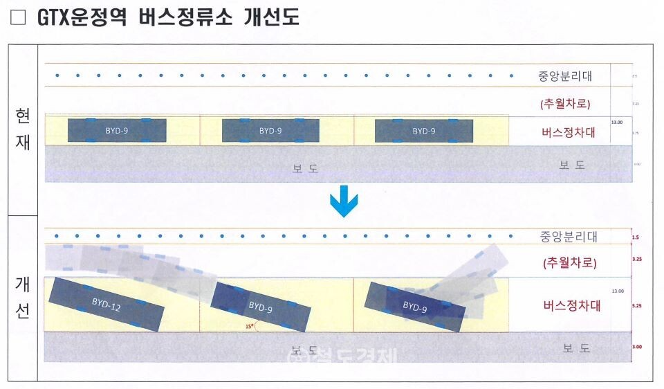 운정중앙역 버스환승센터 주차면 개선도. / 사진=파주시청