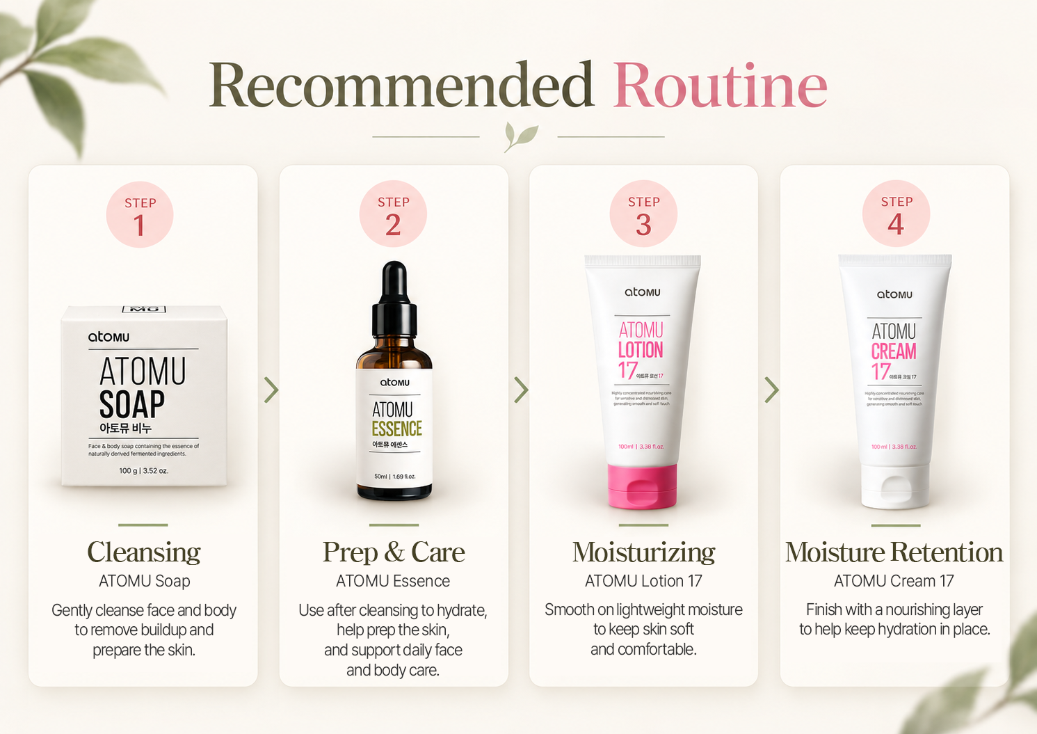 ATOMU recommended skincare routine