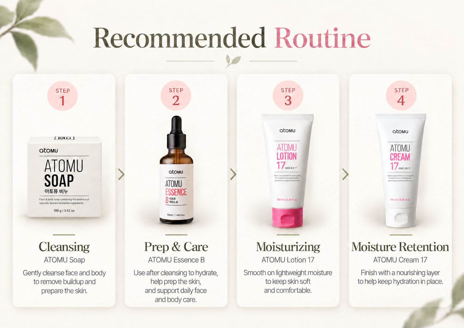ATOMU recommended skincare routine