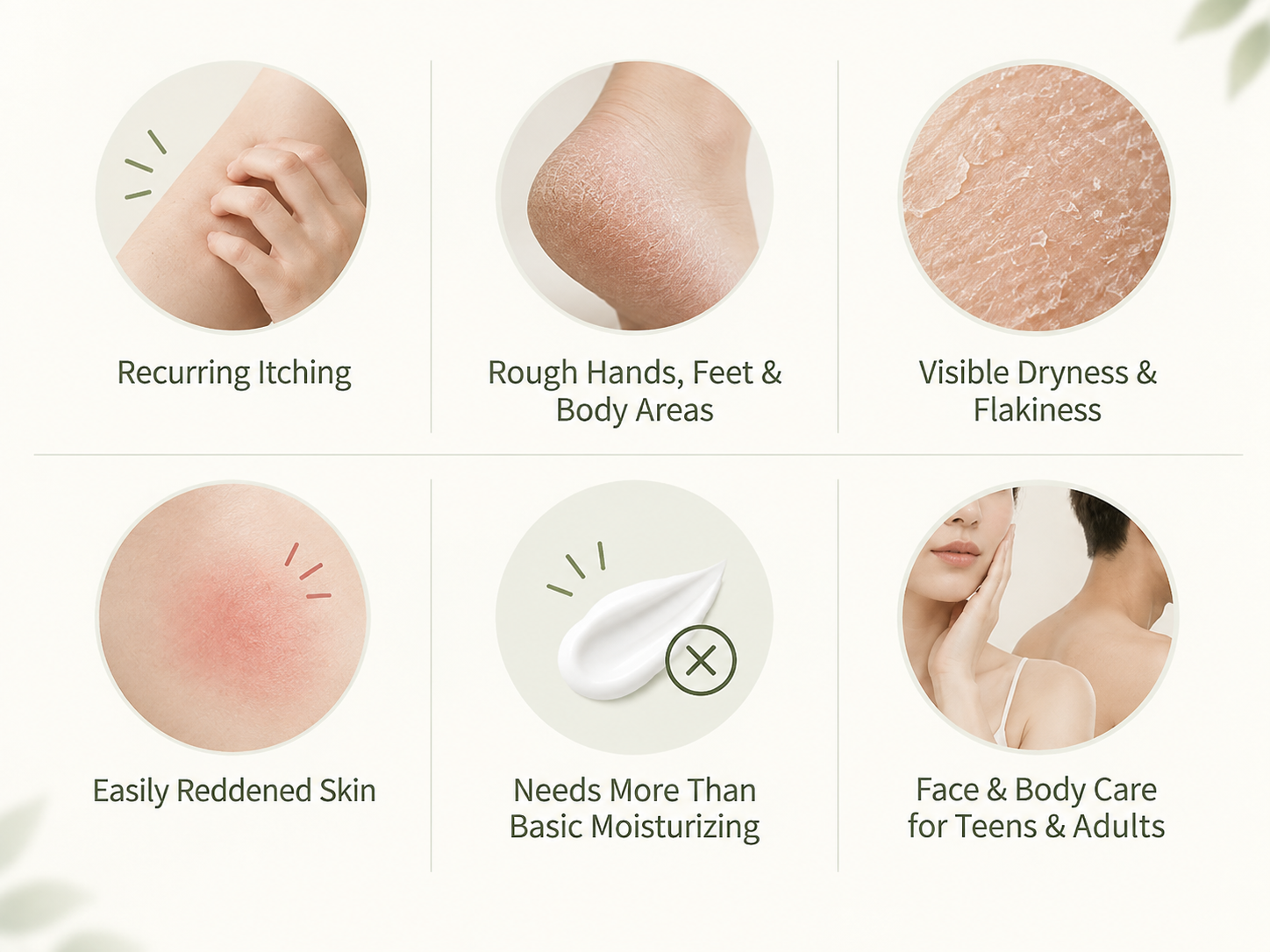 Recommended skin concerns