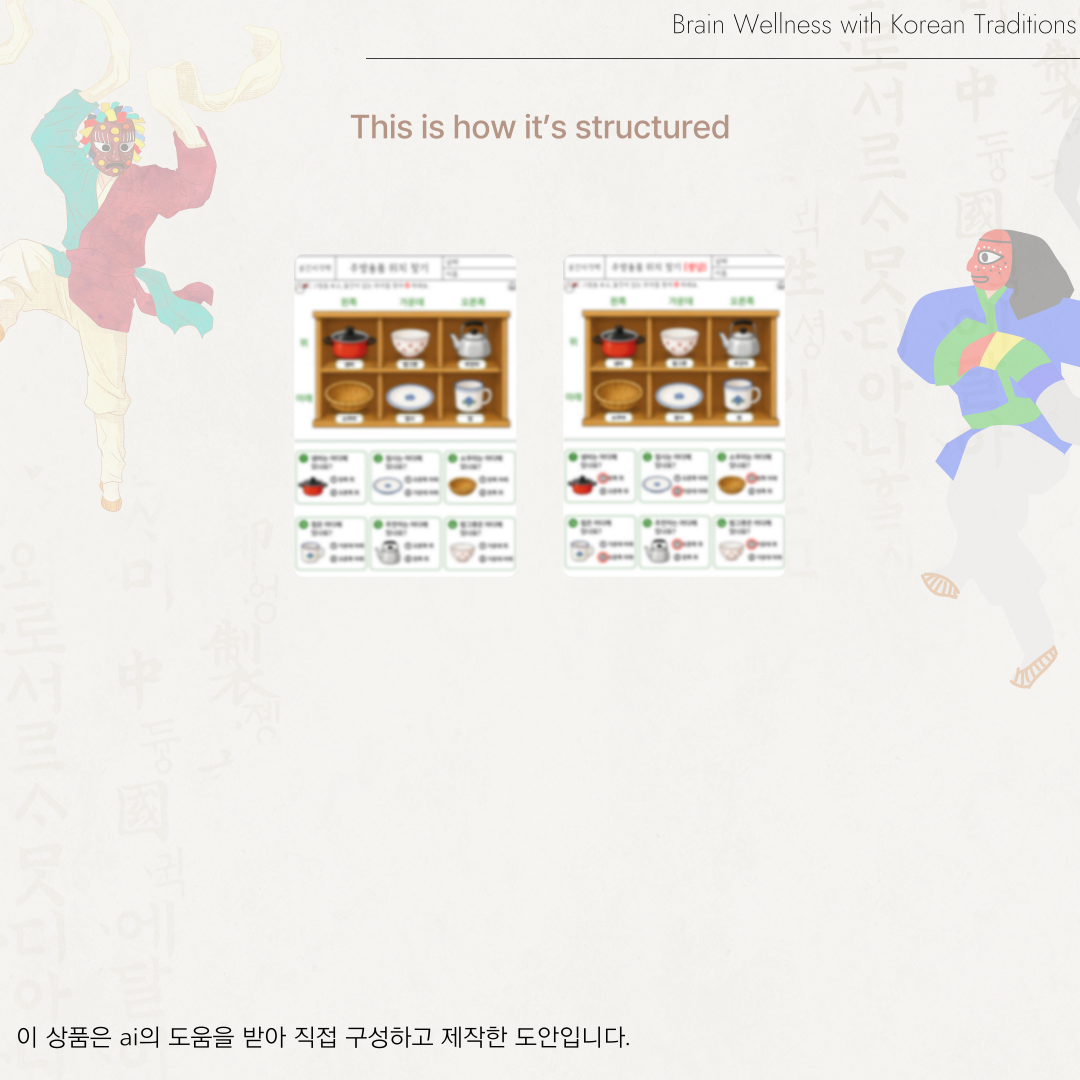 주방용품 위치 찾기