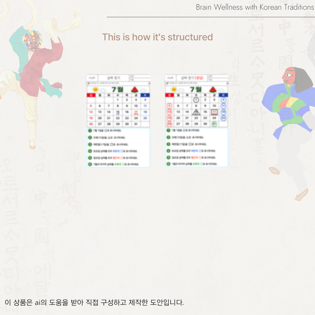 안전한 행동 찾기 복제