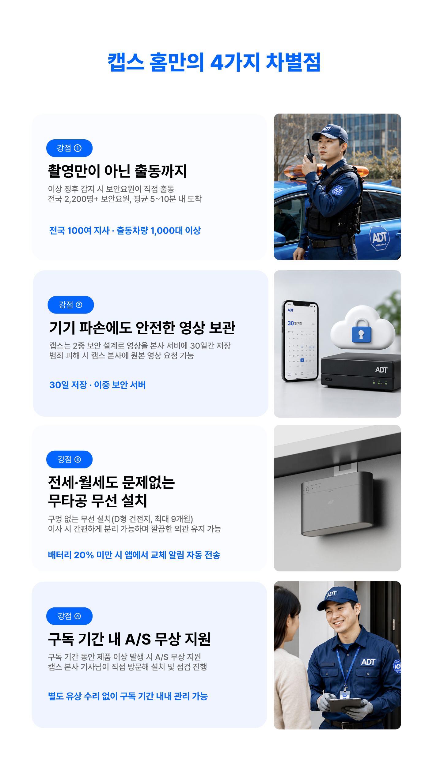 캡스홈 현관cctv 설치비 및 3개월 무료이벤트 무선 무타공설치 3년 약정