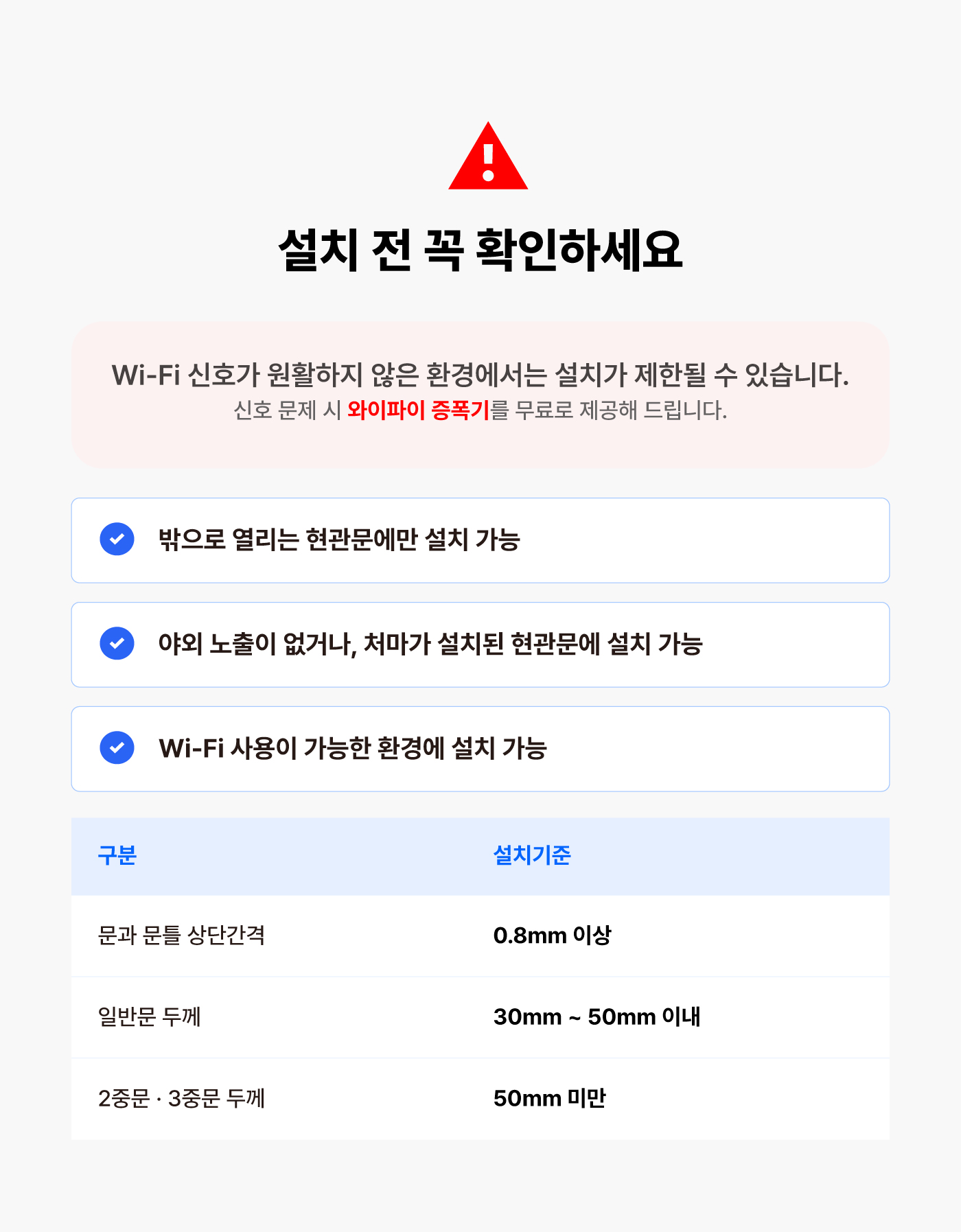 캡스홈 현관cctv 설치비 및 3개월 무료이벤트 무선 무타공설치 3년 약정