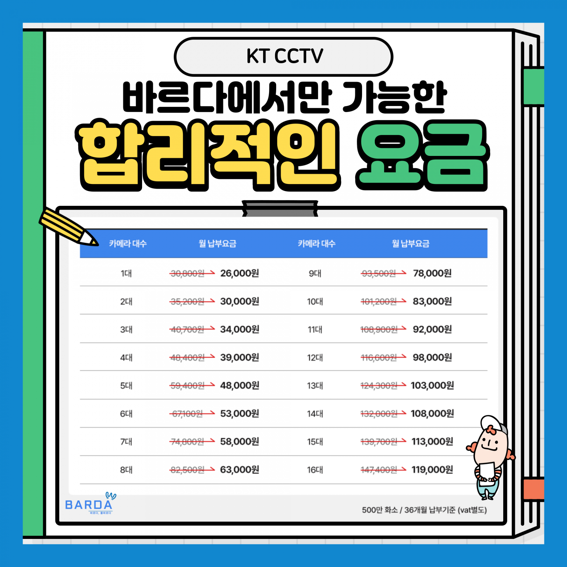 KT CCTV 가격비교 예쁜 매너 KT올레 CCTV 선택