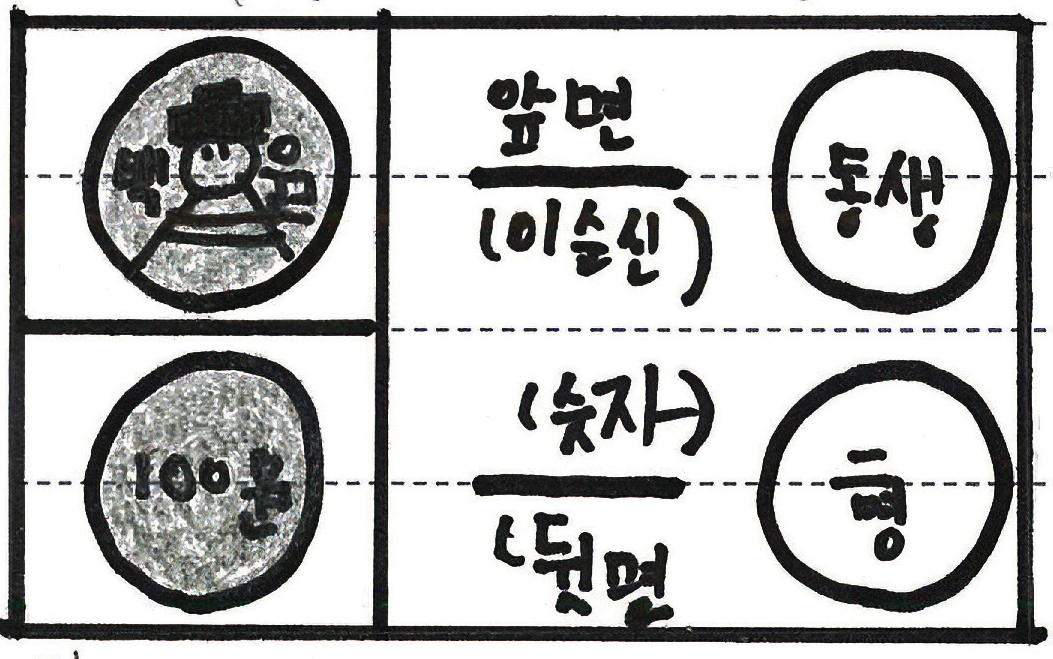5ba5d909aefde.png