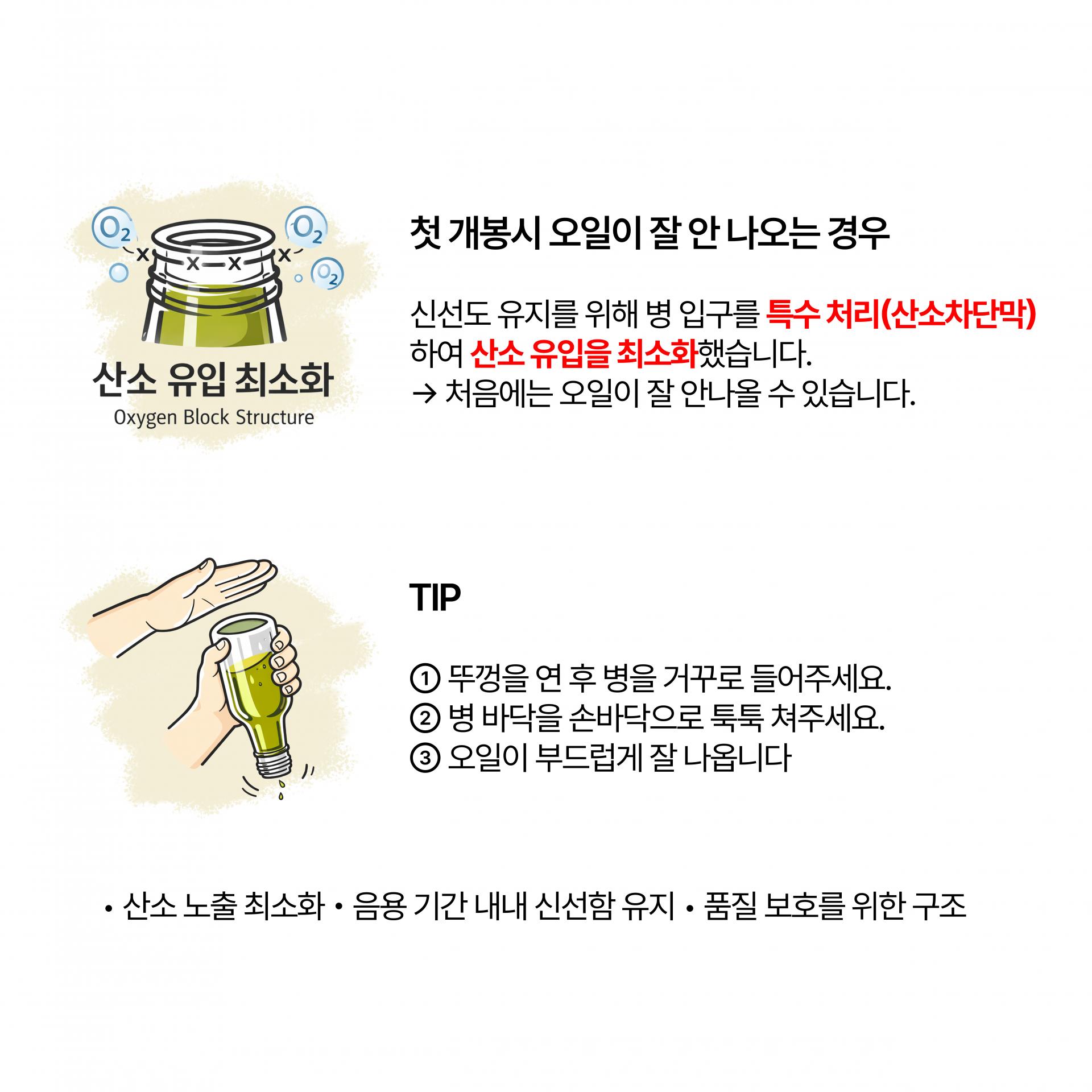 [SET] 두에르나스 1870 올리브오일 500ml + 카스텔로 디 마라넬로 화이트 트러플 올리브 오일 250ml
