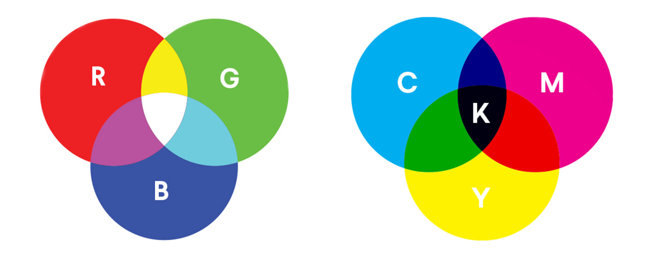 https://res.cloudinary.com/vistaprint/images/f_auto%2Cq_auto/v1705407074/ideas-and-advice-prod/blogadmin/rgb-cmyk-edited/rgb-cmyk-edited.jpg?_i=AA