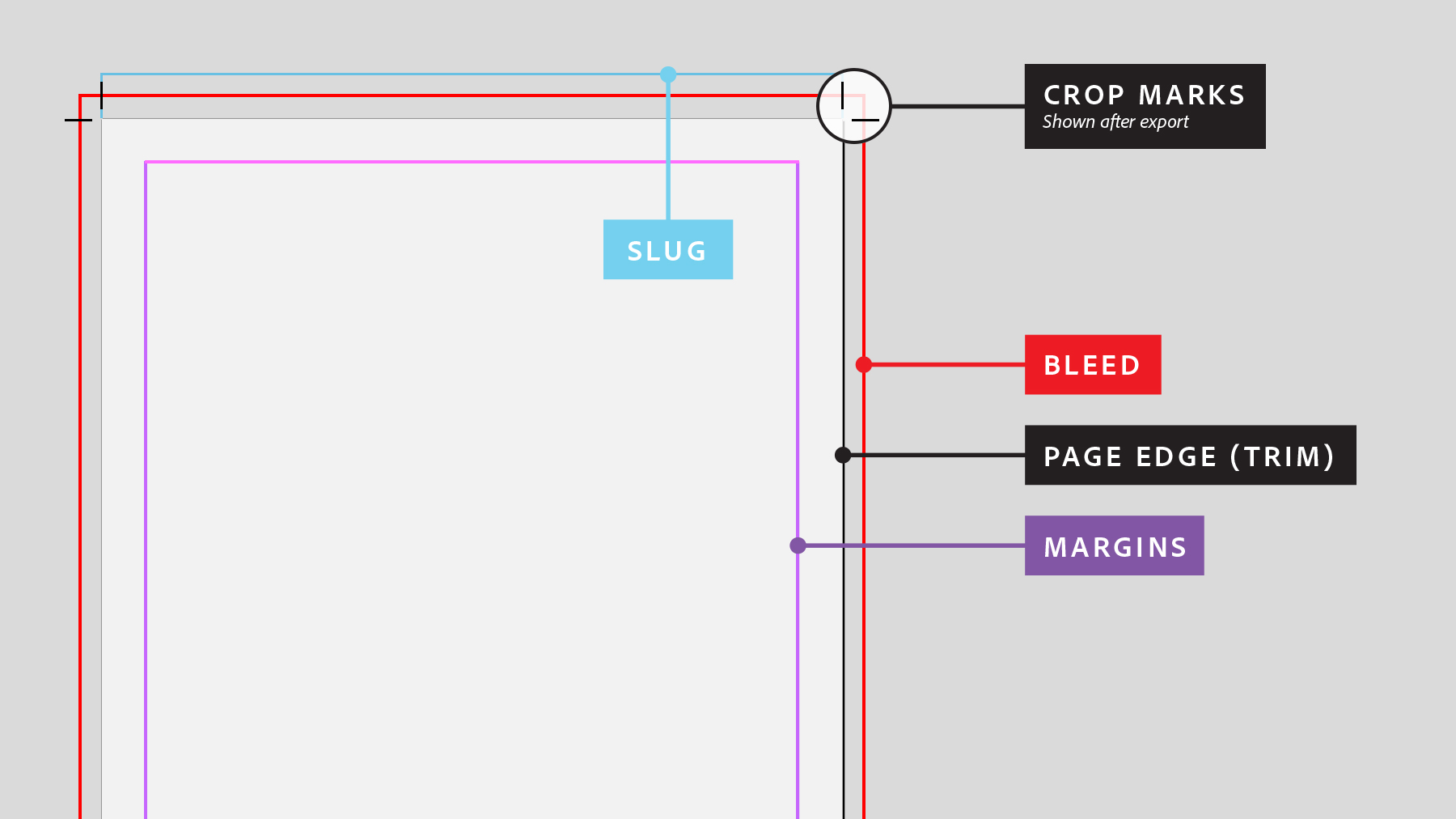 https://helpx.adobe.com/content/dam/help/en/indesign/how-to/set-print-bleed/jcr_content/main-pars/image/set-print-bleed_step1.jpg