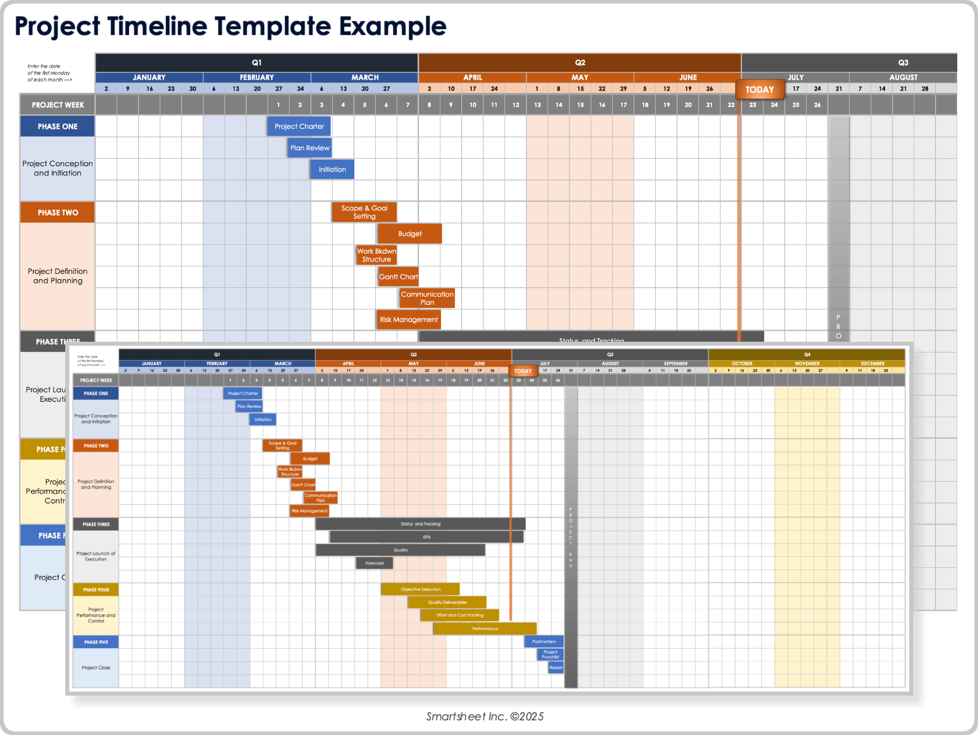 https://www.smartsheet.com/sites/default/files/2025-10/IC-Project-Timeline-Template-Example.png