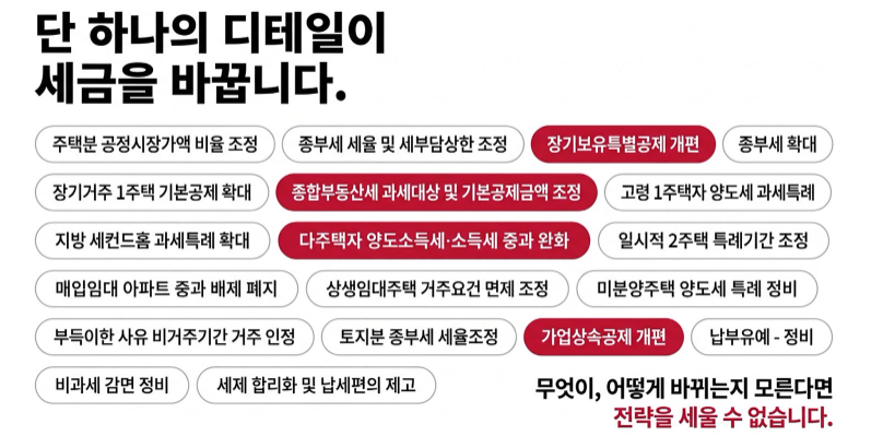 [2026세법개정안 특강] 세법 개정안에 따른 절세&투자전략