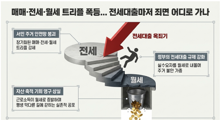 [191차 무료공개강의] 절대적 공급부족!! 경매로 내집마련