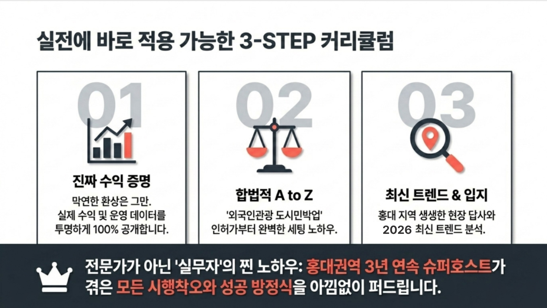[경매특강] 소액으로 월세 흐름 만드는 에어비앤비&단기임대 숙박업(+@답사)