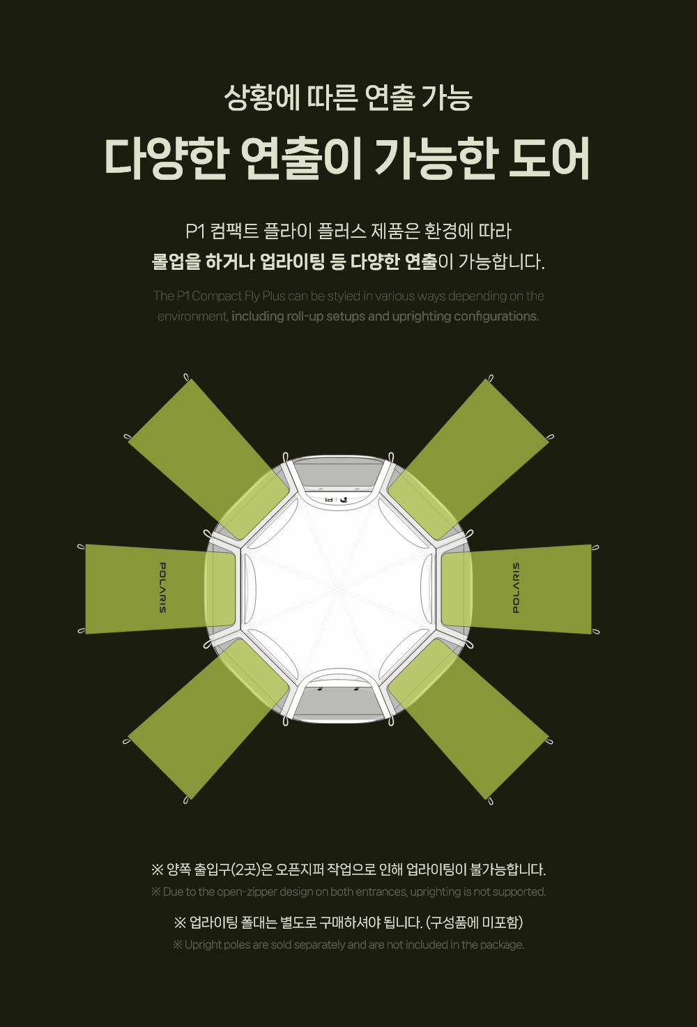 폴라리스 P1 컴팩트 플라이 플러스