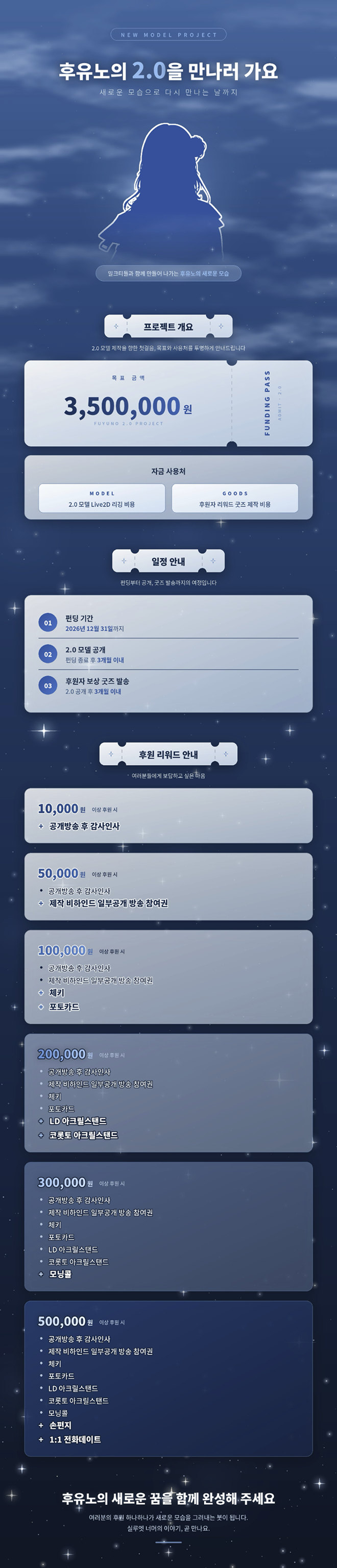 후유노 2.0 펀딩