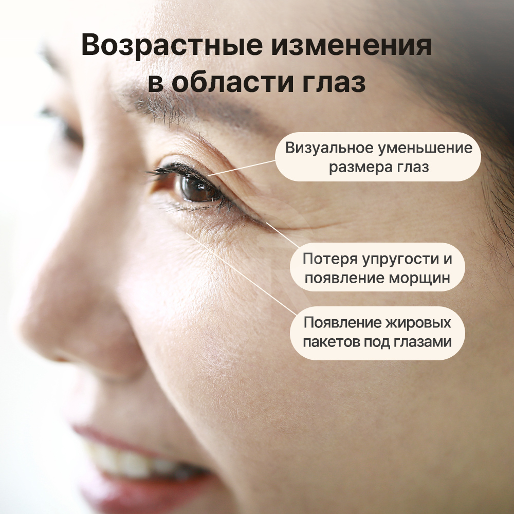 С возрастом глаза могут выглядеть меньше и тяжелее из-за опущения век и бровей.