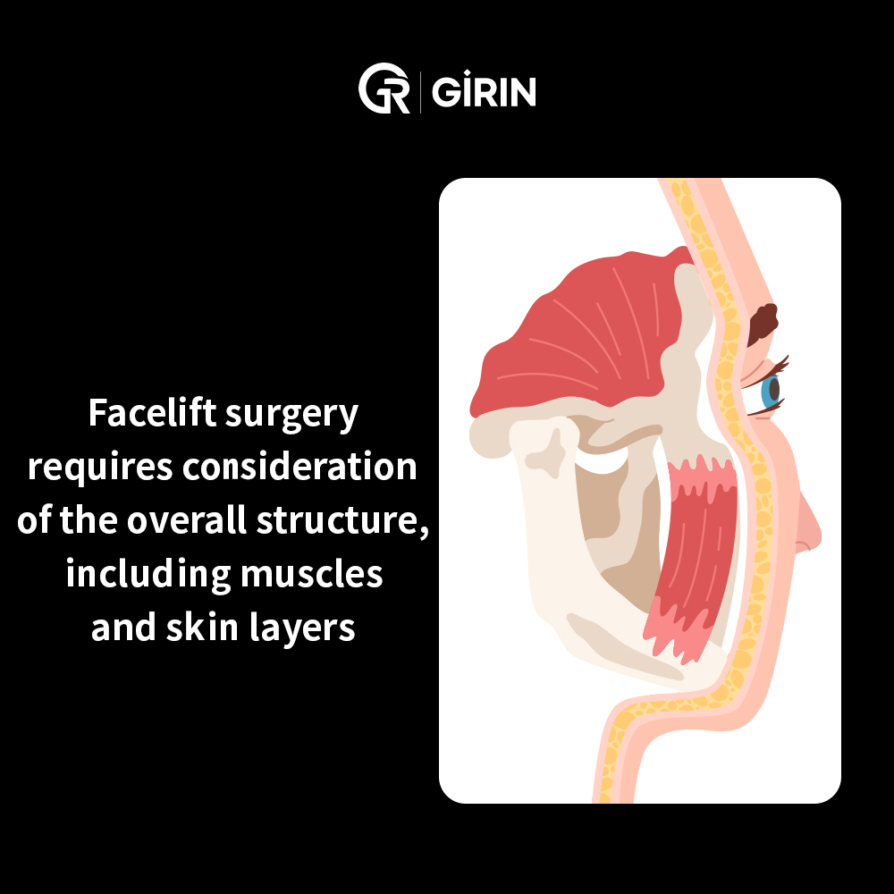 Importance of postoperative care after facelift surgery